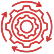Core Systems