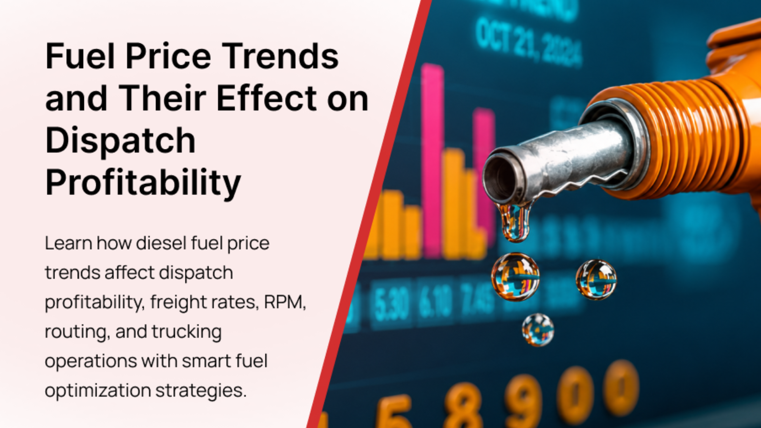 Fuel Price Trends and Their Effect on Dispatch Profitability